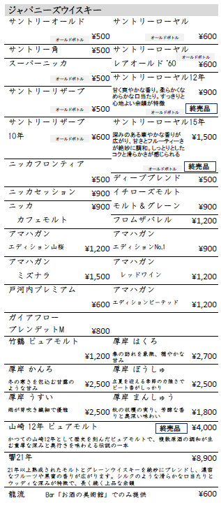 おつまみメニューの一覧画像です。