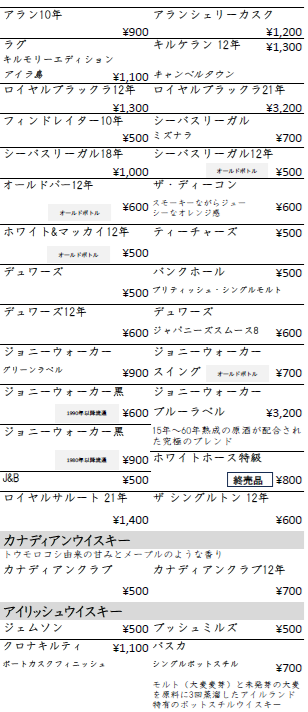 Price list for various items in Japanese yen