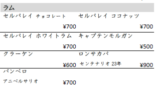 ラムメニューの一覧P1画像です。