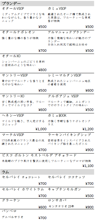 おつまみメニューの一覧画像です。