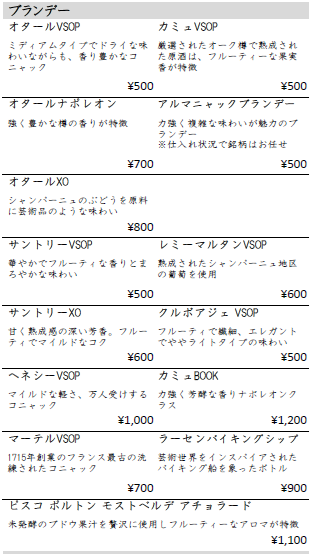 ブランデーメニューの一覧P1画像です。